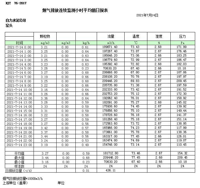 wewbet盈禾·(中国区)官方网站
