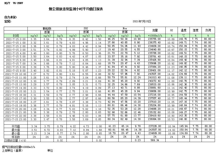 wewbet盈禾·(中国区)官方网站