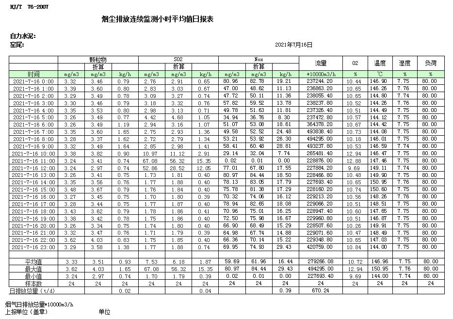 wewbet盈禾·(中国区)官方网站