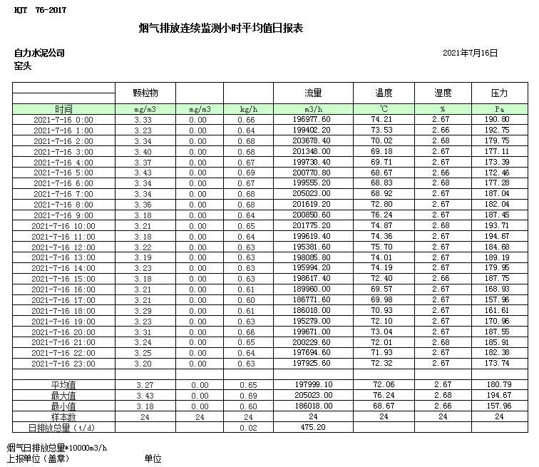 wewbet盈禾·(中国区)官方网站