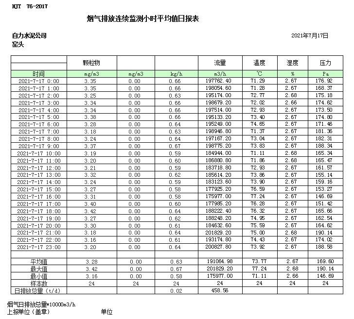 wewbet盈禾·(中国区)官方网站