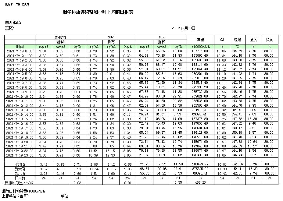 wewbet盈禾·(中国区)官方网站