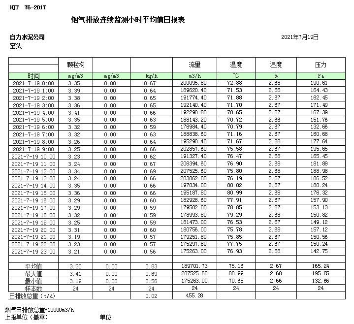 wewbet盈禾·(中国区)官方网站