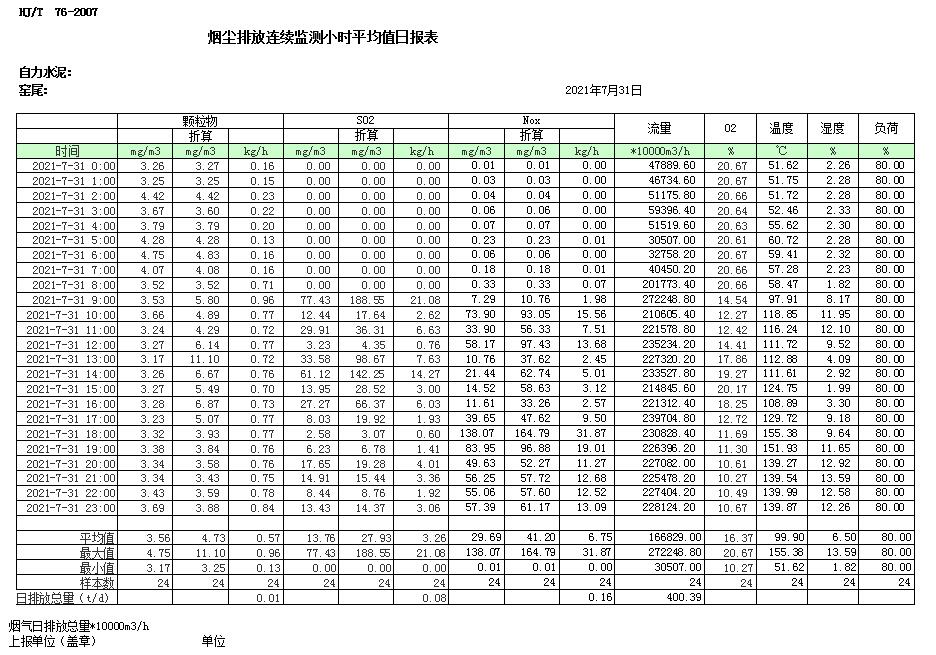 wewbet盈禾·(中国区)官方网站