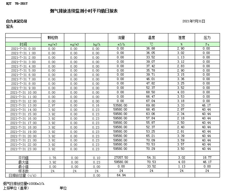 wewbet盈禾·(中国区)官方网站