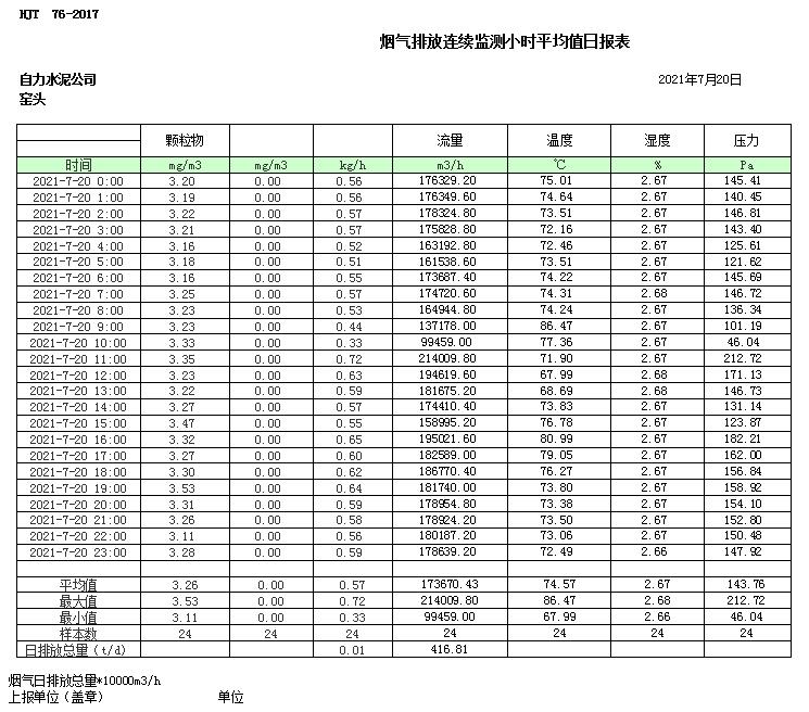 wewbet盈禾·(中国区)官方网站
