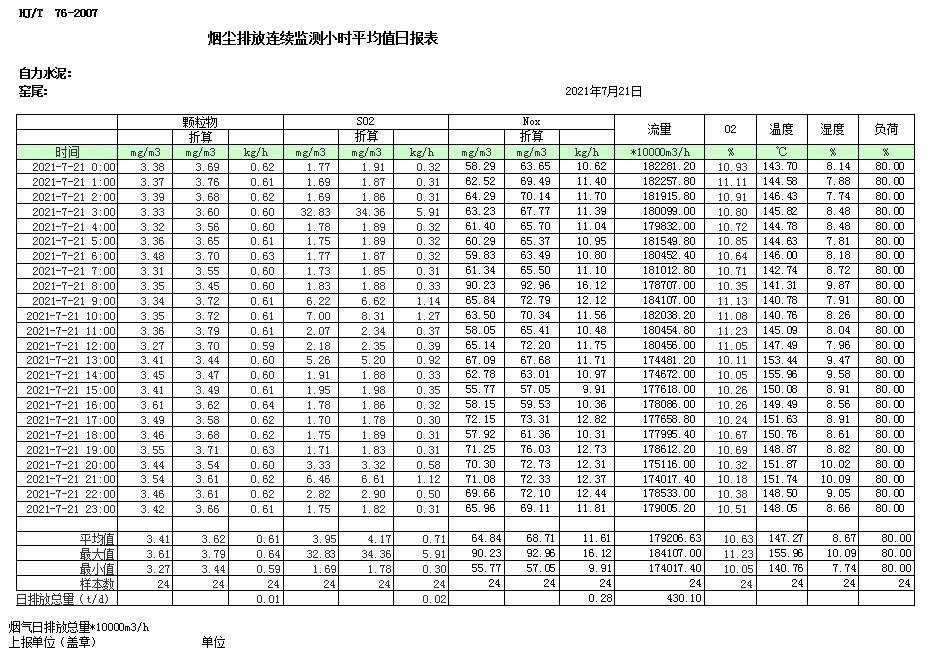 wewbet盈禾·(中国区)官方网站