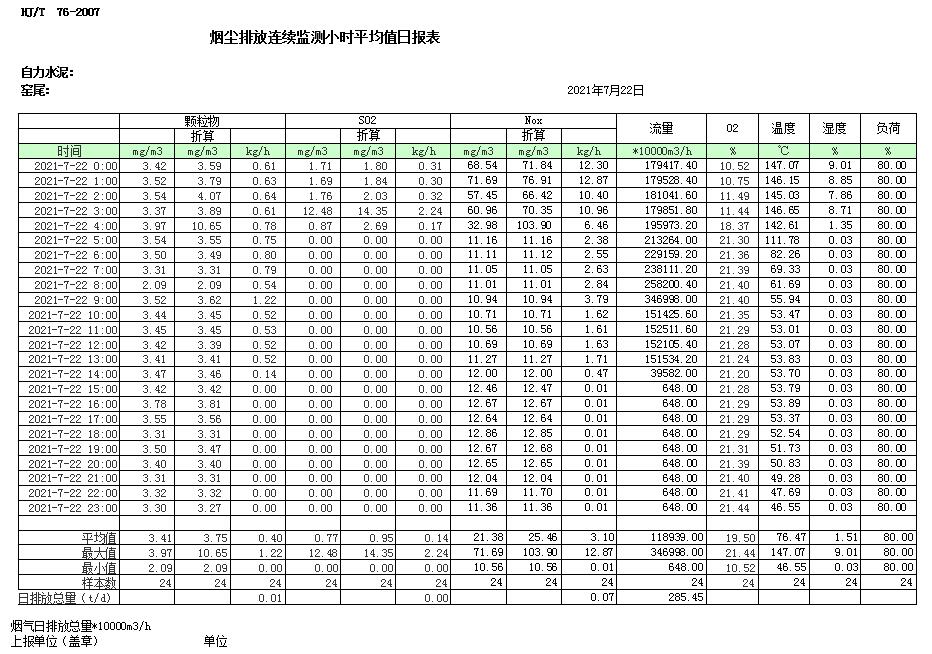 wewbet盈禾·(中国区)官方网站