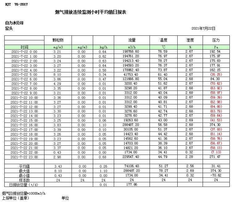 wewbet盈禾·(中国区)官方网站