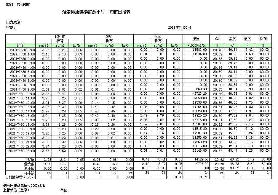 wewbet盈禾·(中国区)官方网站