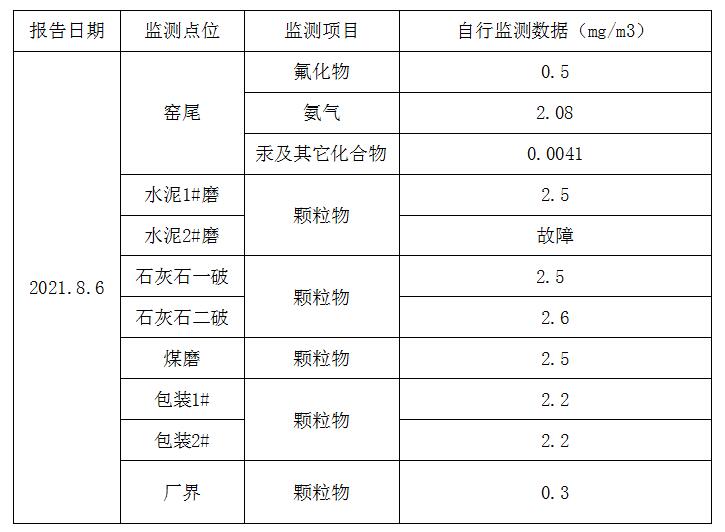 wewbet盈禾·(中国区)官方网站