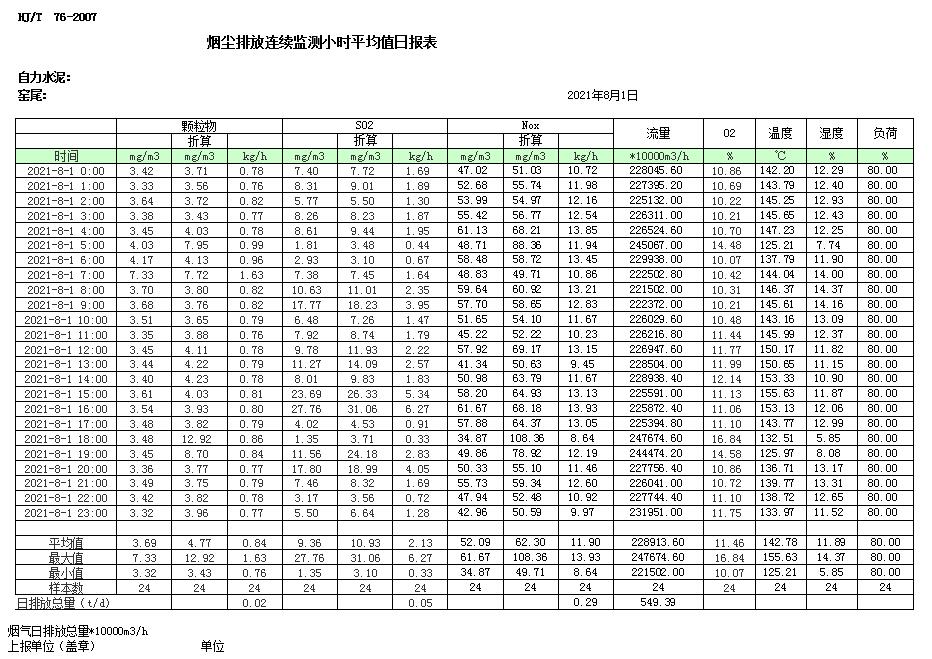 wewbet盈禾·(中国区)官方网站