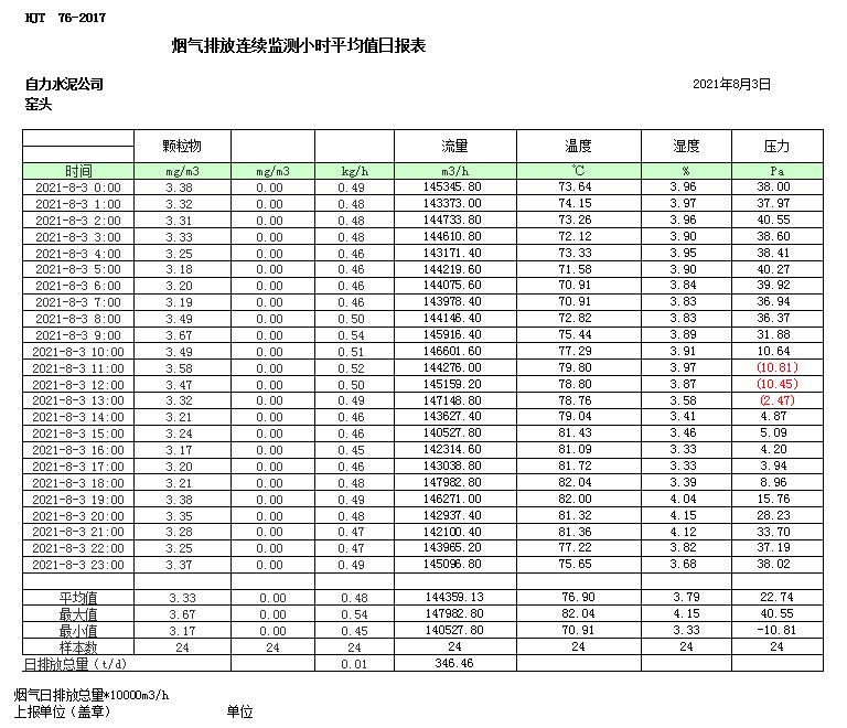 wewbet盈禾·(中国区)官方网站