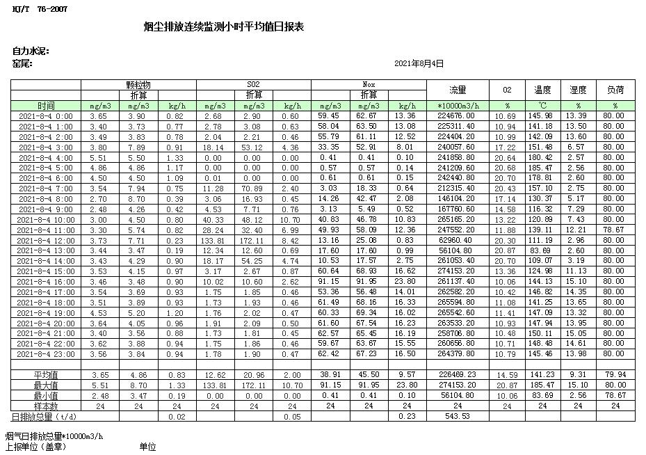 wewbet盈禾·(中国区)官方网站
