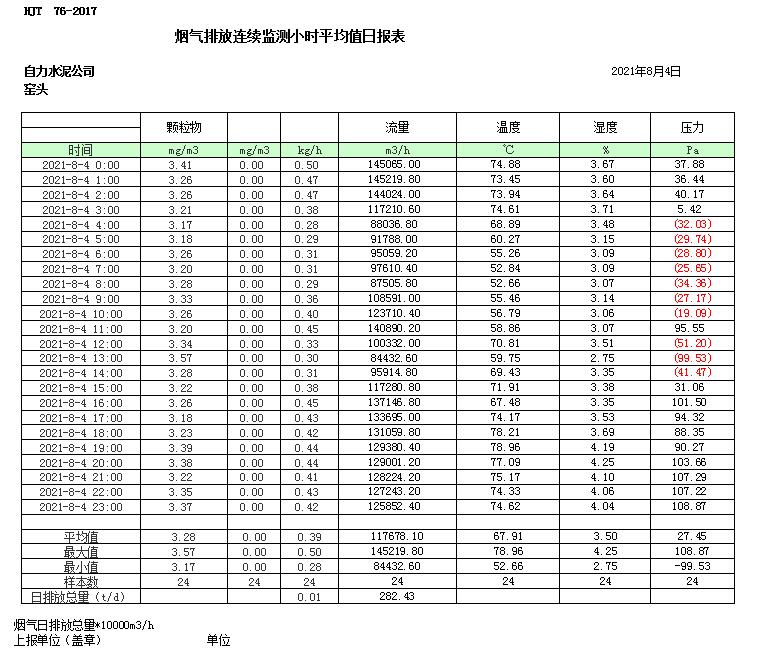 wewbet盈禾·(中国区)官方网站