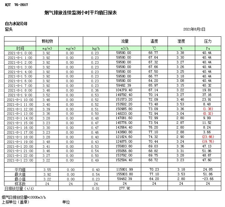 wewbet盈禾·(中国区)官方网站