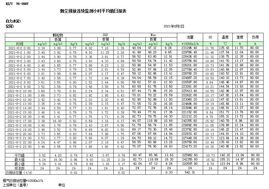 wewbet盈禾·(中国区)官方网站