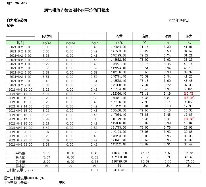 wewbet盈禾·(中国区)官方网站
