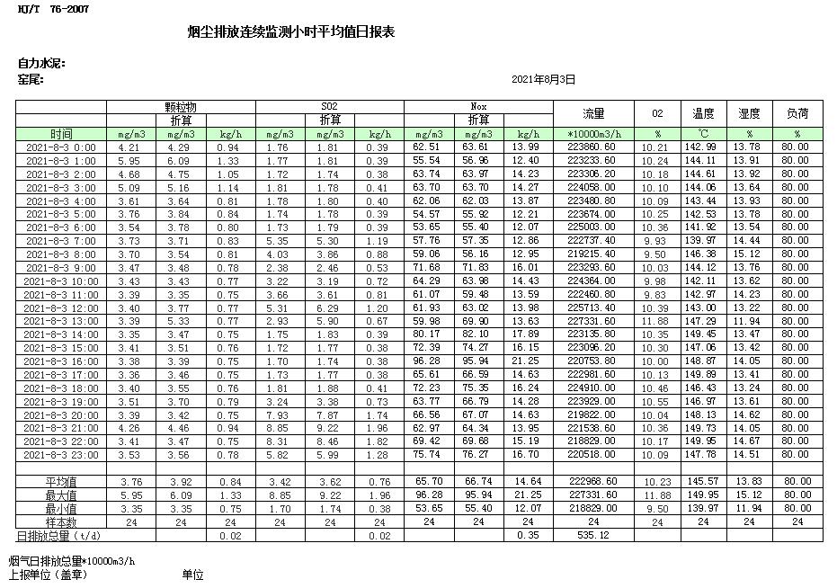 wewbet盈禾·(中国区)官方网站