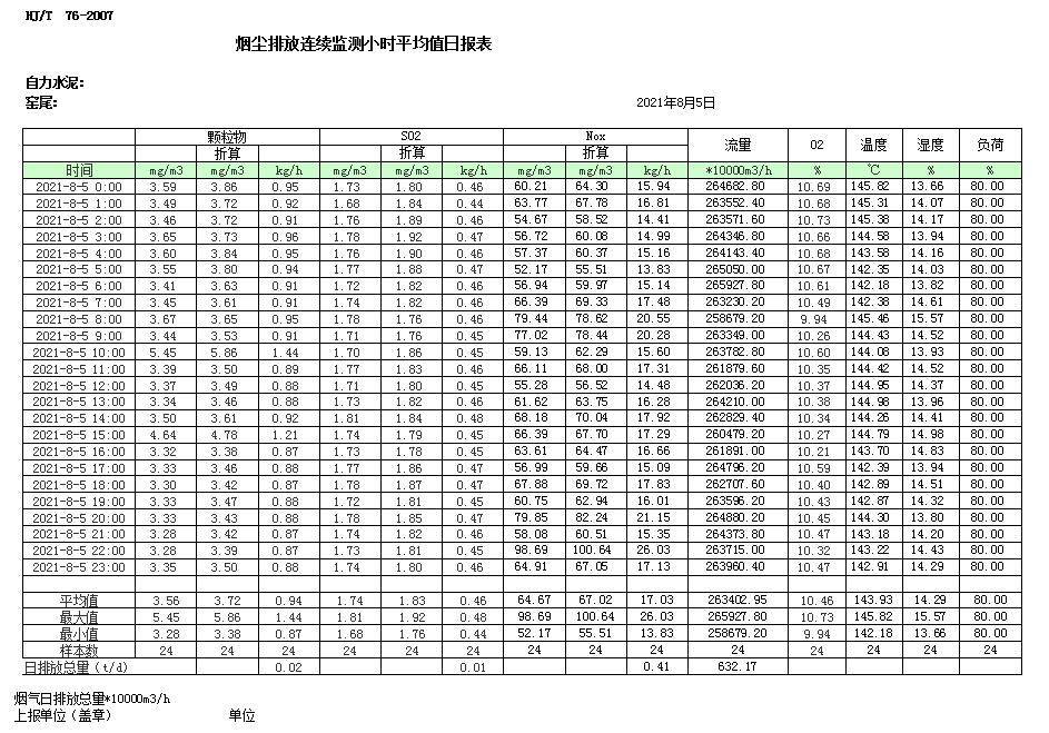 wewbet盈禾·(中国区)官方网站