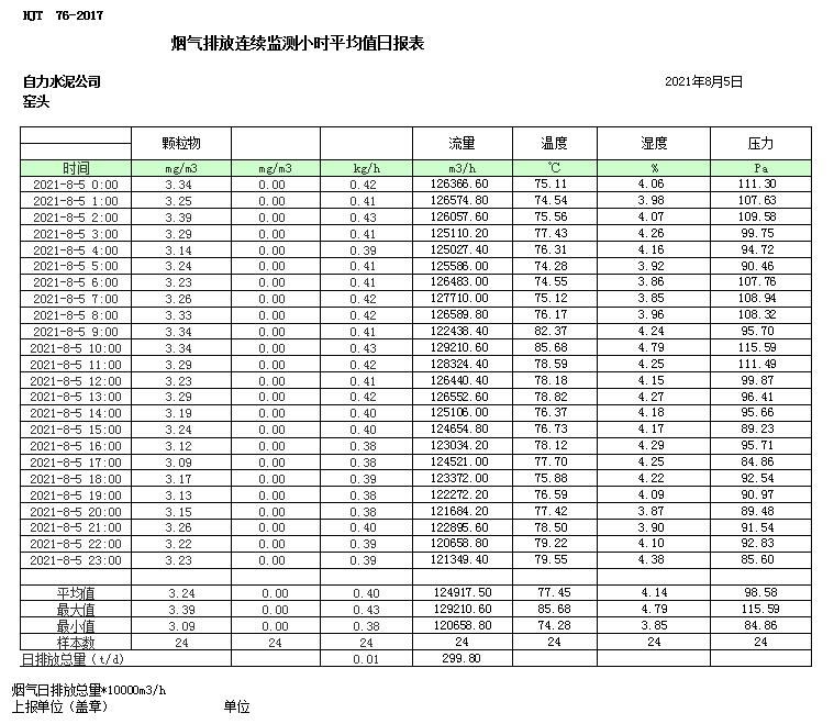 wewbet盈禾·(中国区)官方网站
