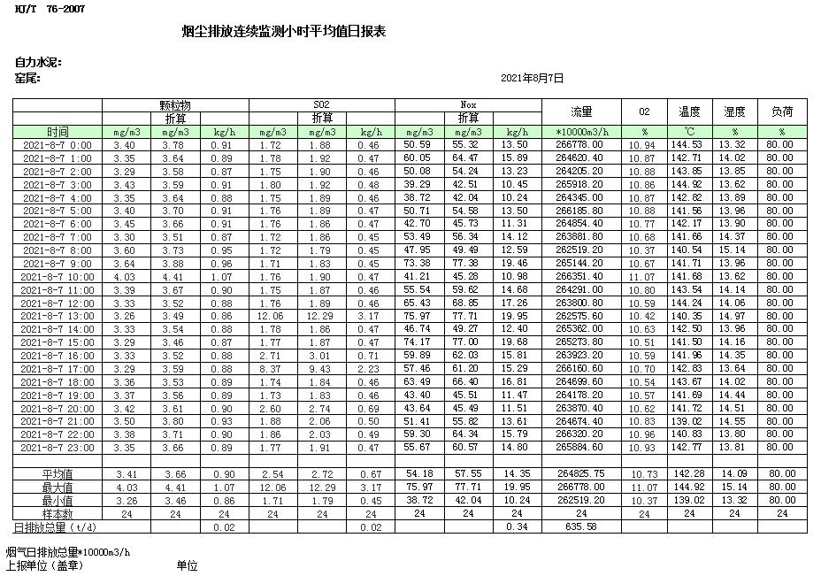 wewbet盈禾·(中国区)官方网站