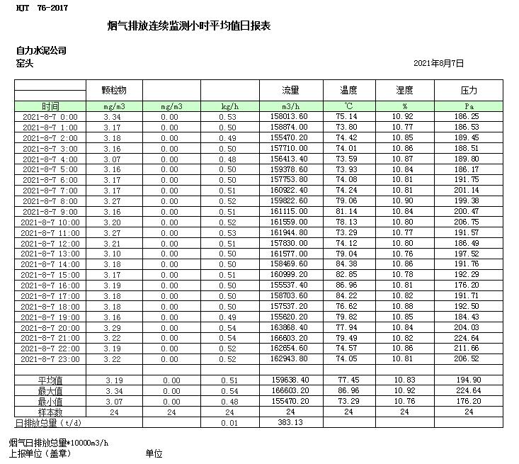 wewbet盈禾·(中国区)官方网站