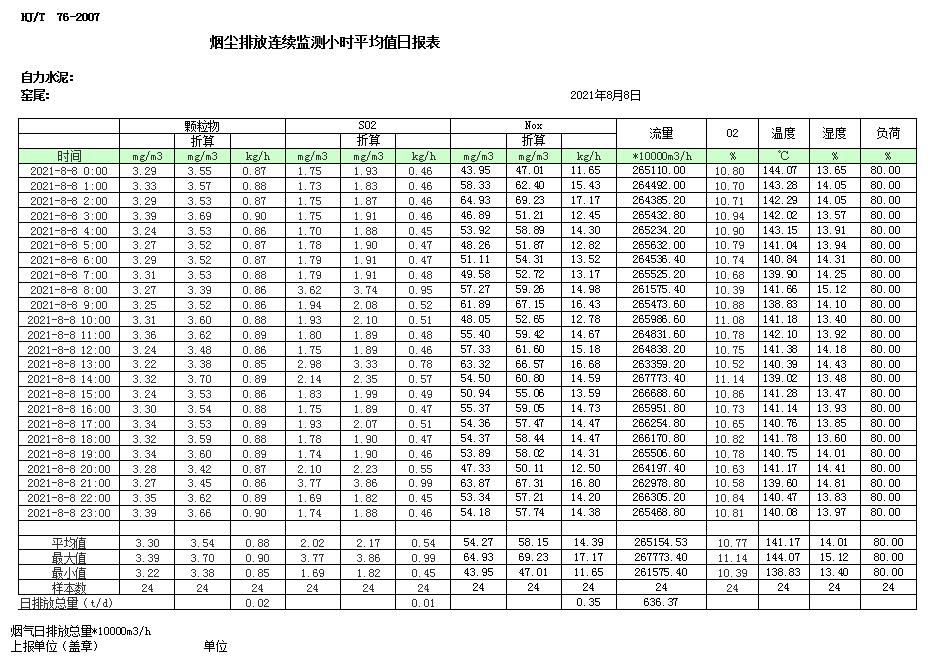 wewbet盈禾·(中国区)官方网站
