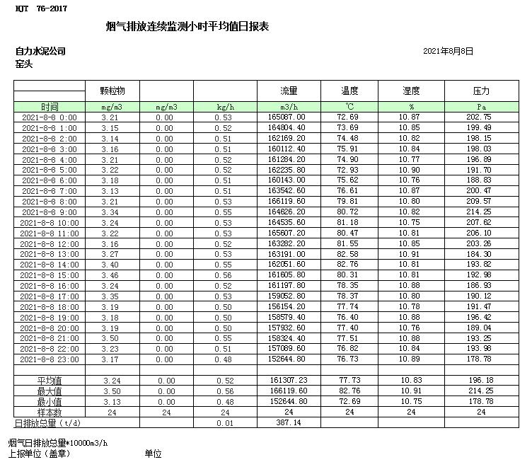 wewbet盈禾·(中国区)官方网站