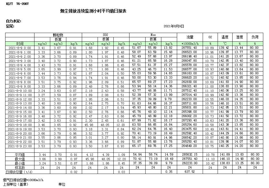 wewbet盈禾·(中国区)官方网站