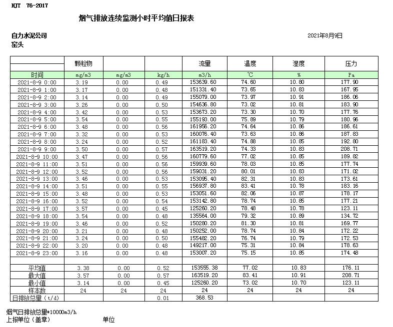 wewbet盈禾·(中国区)官方网站