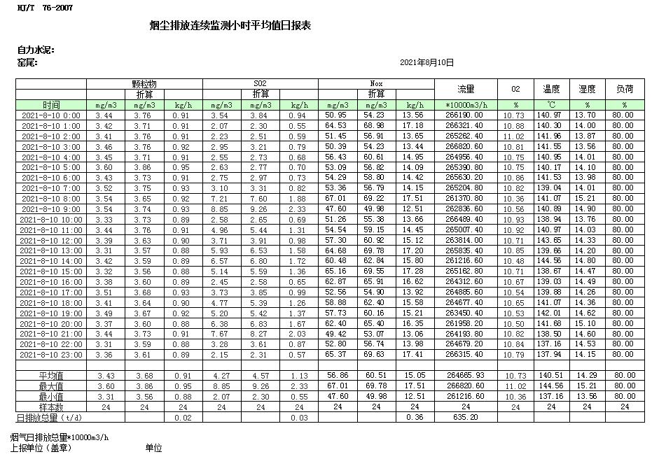 wewbet盈禾·(中国区)官方网站