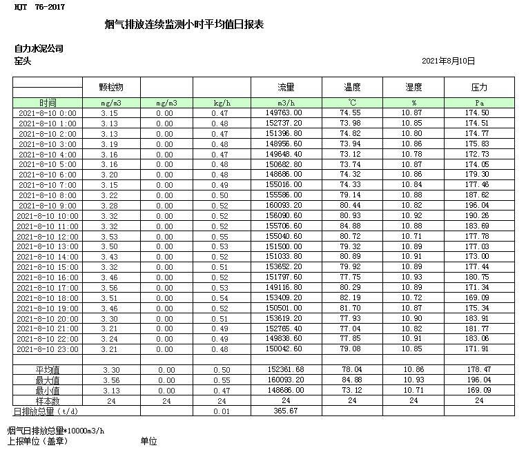 wewbet盈禾·(中国区)官方网站