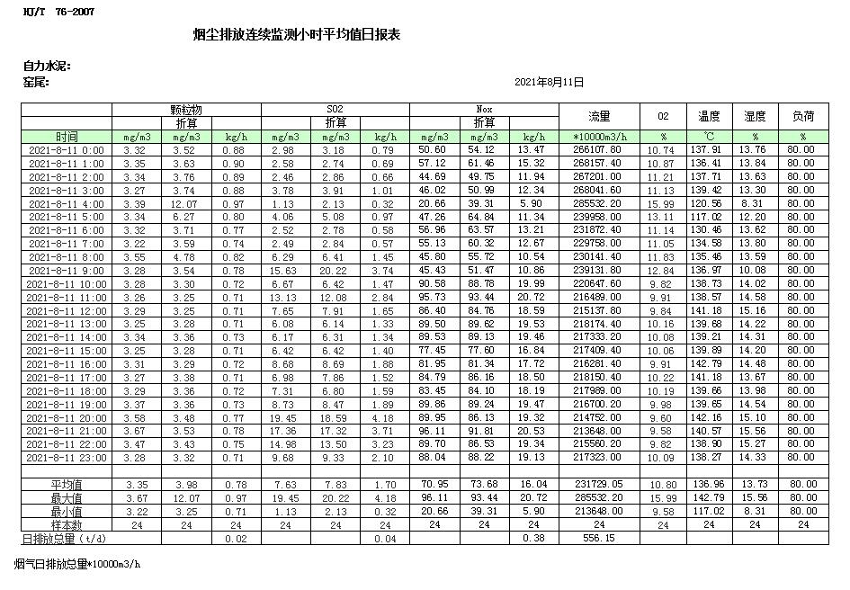 wewbet盈禾·(中国区)官方网站