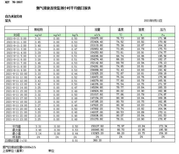 wewbet盈禾·(中国区)官方网站