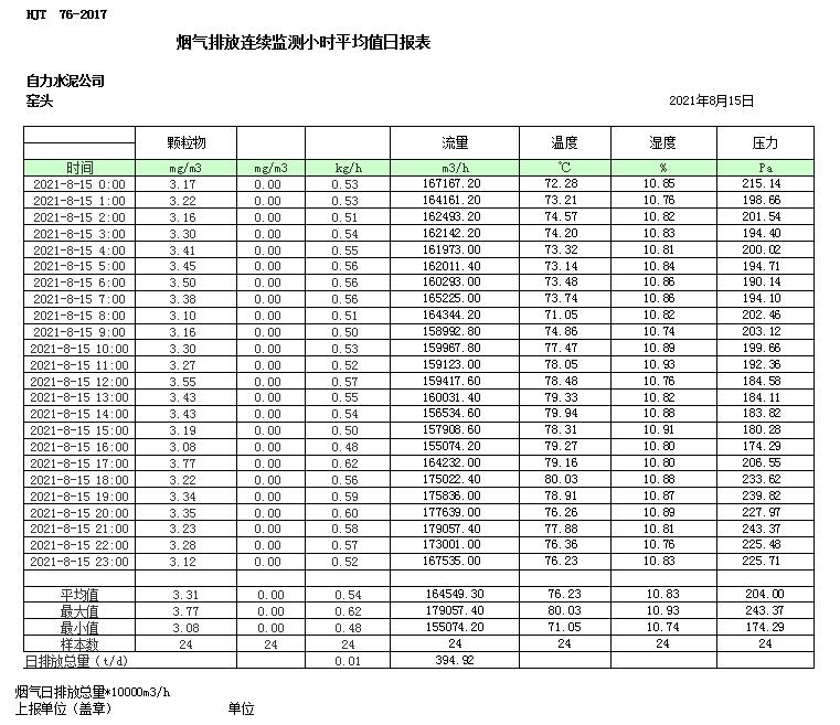 wewbet盈禾·(中国区)官方网站
