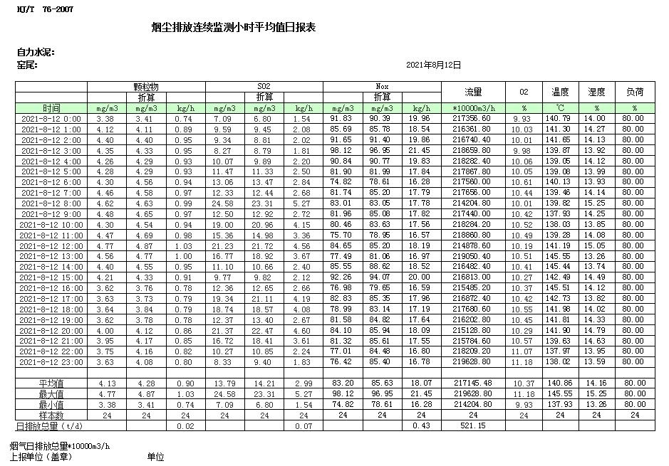 wewbet盈禾·(中国区)官方网站