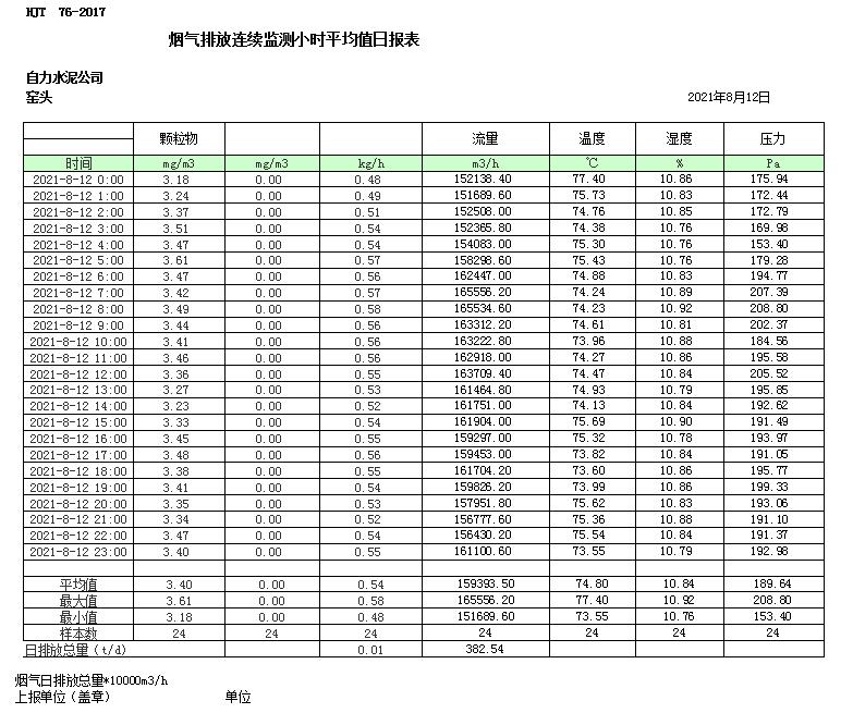 wewbet盈禾·(中国区)官方网站