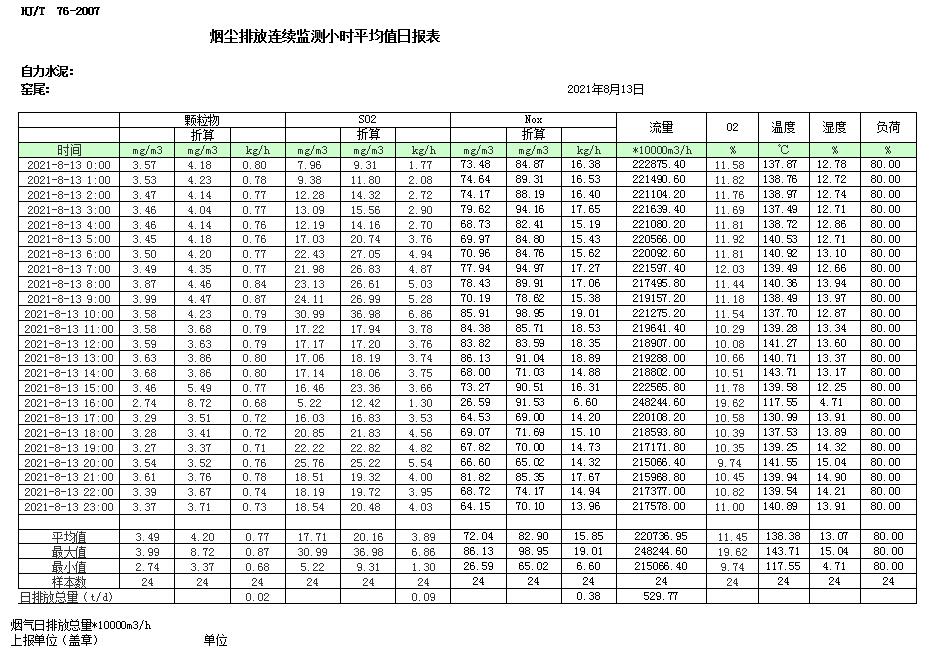 wewbet盈禾·(中国区)官方网站