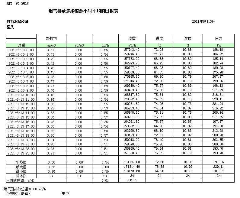 wewbet盈禾·(中国区)官方网站