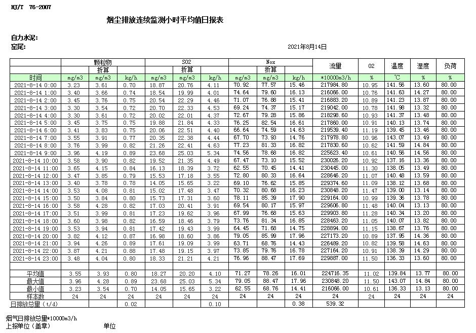 wewbet盈禾·(中国区)官方网站