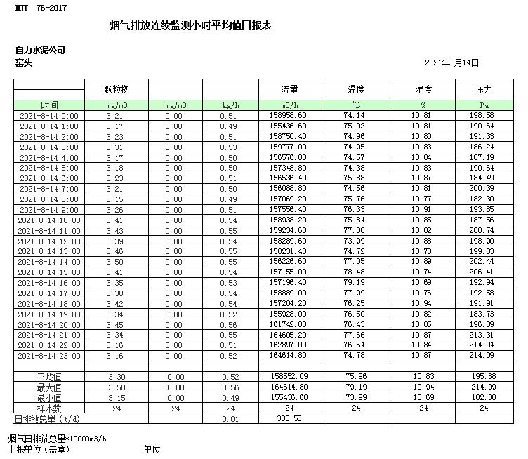 wewbet盈禾·(中国区)官方网站