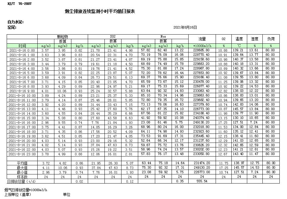 wewbet盈禾·(中国区)官方网站