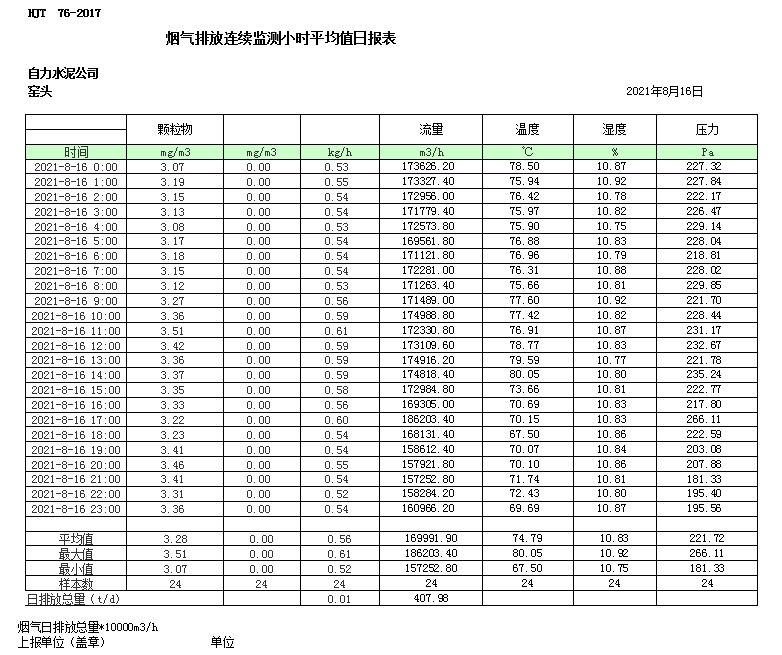 wewbet盈禾·(中国区)官方网站