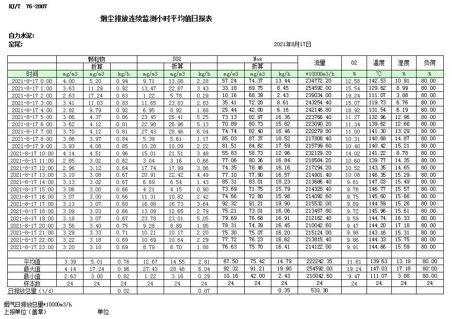 wewbet盈禾·(中国区)官方网站