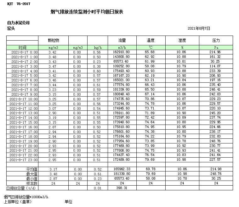wewbet盈禾·(中国区)官方网站