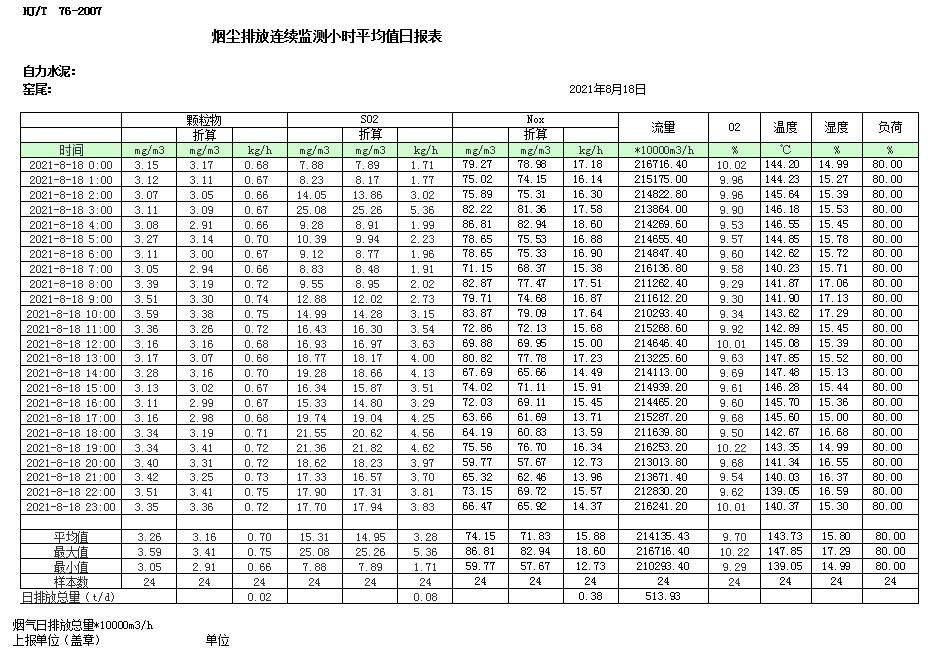 wewbet盈禾·(中国区)官方网站