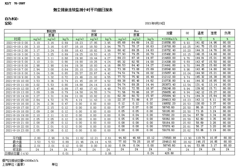 wewbet盈禾·(中国区)官方网站