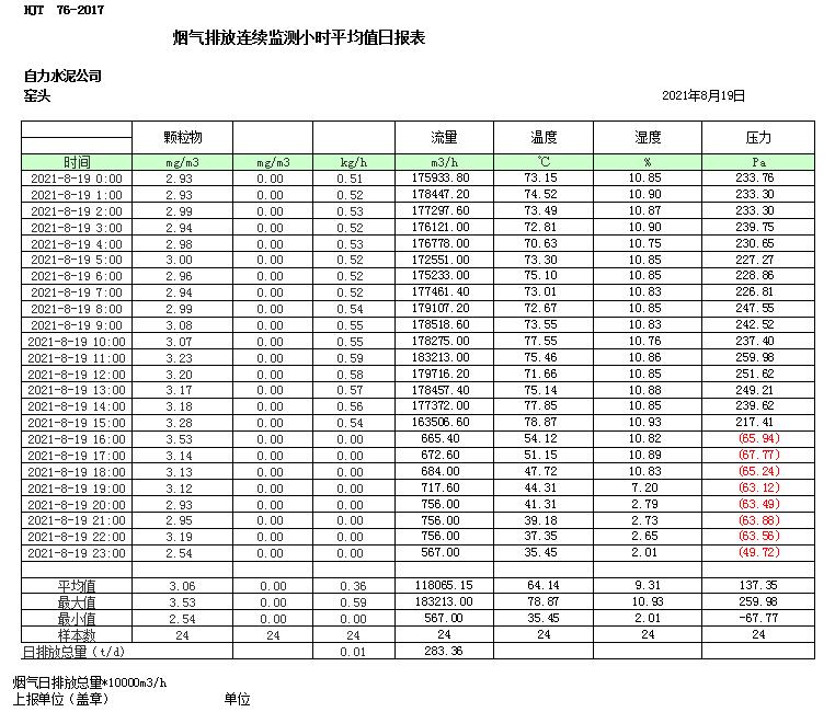 wewbet盈禾·(中国区)官方网站