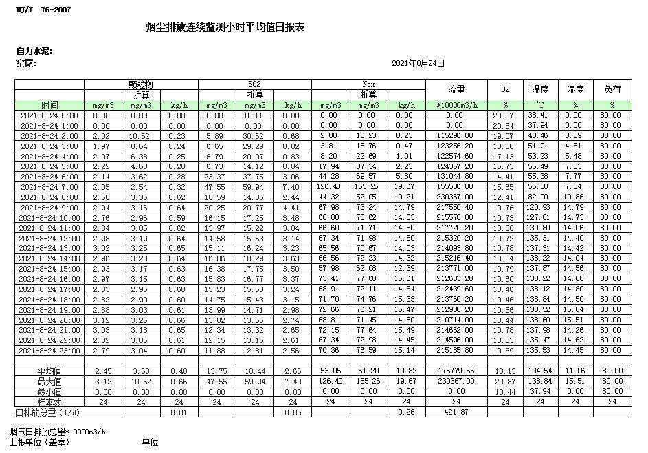 wewbet盈禾·(中国区)官方网站